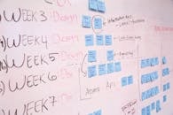 A detailed project timeline featuring design and development phases on a whiteboard with sticky notes.